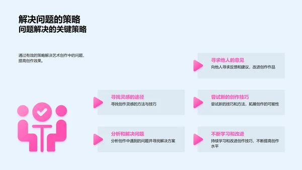 艺术创作实践讲解PPT模板