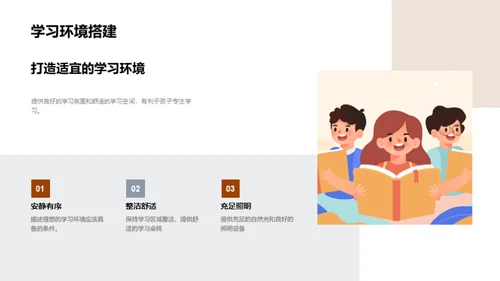 数学学习之路