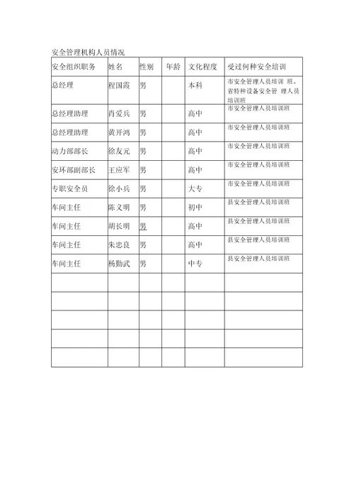 特种设备安全管理台账