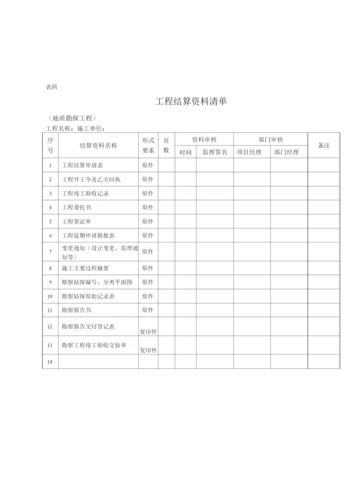 工程结算资料清单.docx