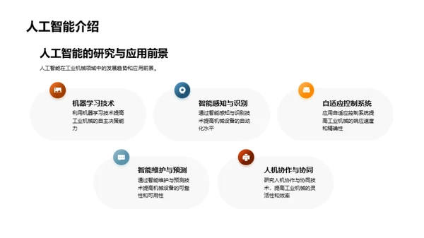 工业机械新技术研究