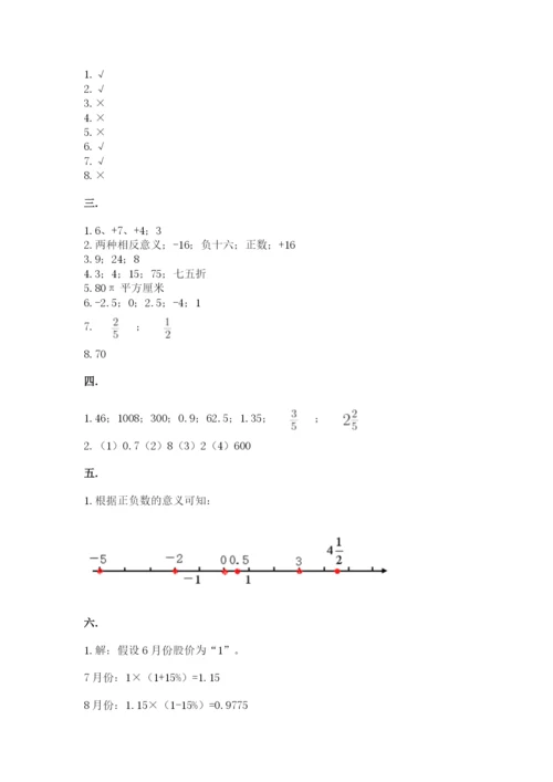 北京版数学小升初模拟试卷及答案（考点梳理）.docx