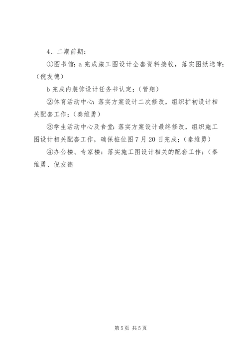 理工学院东湖校区建设指挥部周工作计划 (4).docx