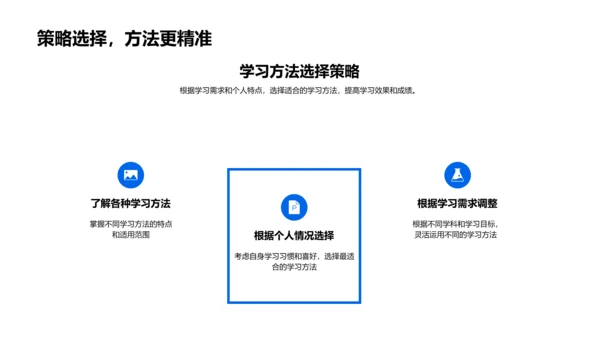 优化学习方法报告