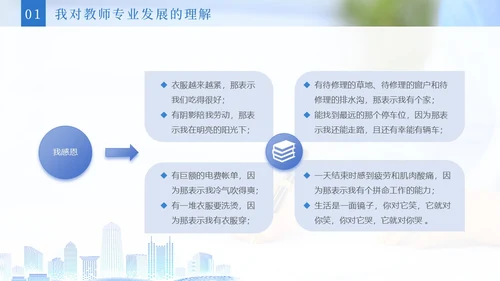 实拍风2023教师专业发展教师培训PPT