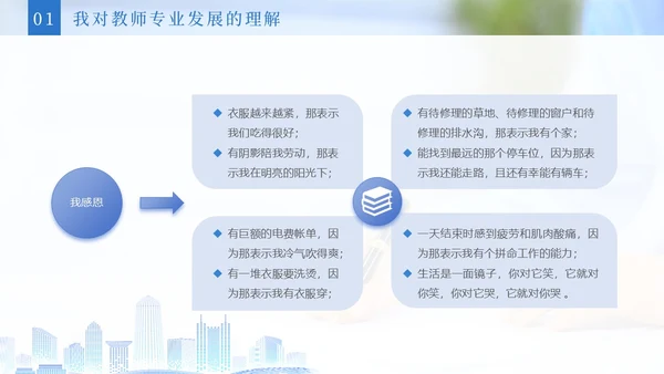 实拍风2023教师专业发展教师培训PPT