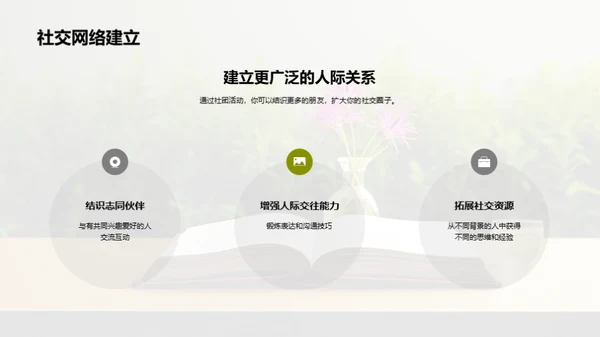 社团力量探索