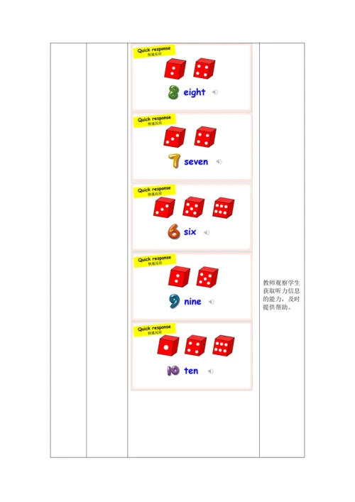 Unit 6 Useful numbers B. Let’s talk & Let’s learn 