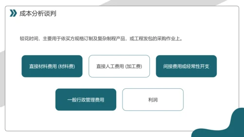 商务风采购议价谈判技巧课件PPT模板