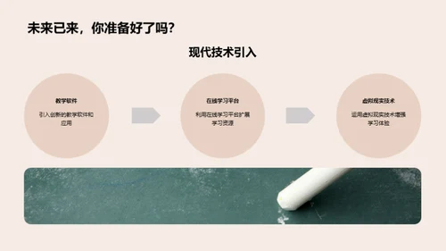 塑造未来的教育改革