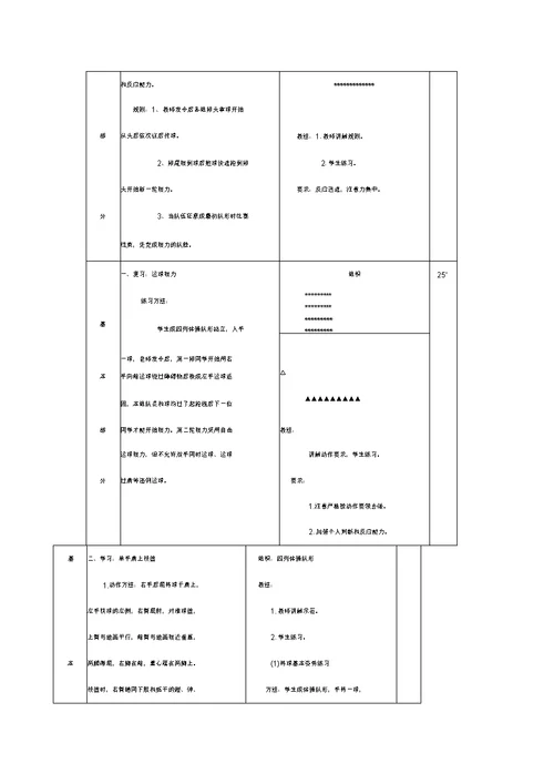 中职职高体育与健康《运球、原地单手肩上投篮》公开课表格式教案