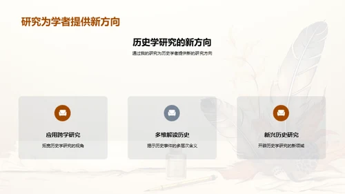 历史学研究新视角