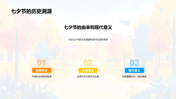 七夕校园活动策划PPT模板