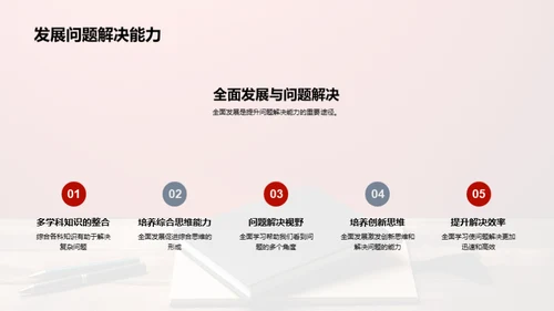 全面学习与学术提升