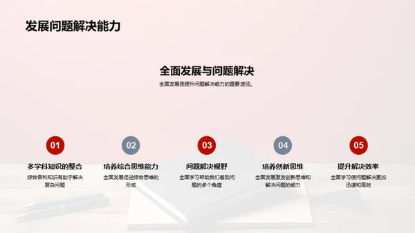 全面学习与学术提升