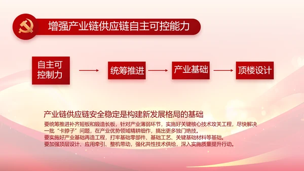 青春正能量团委五四青年节共青团PPT