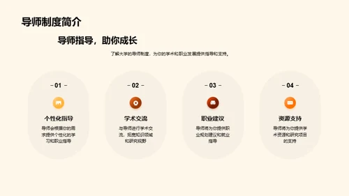 大学选择与入学指导