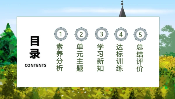 【核心素养】部编版语文四年级下册-27.巨人的花园 第1课时（课件）