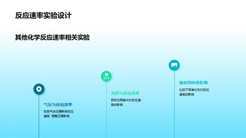 科技风生物医疗教学课件PPT模板