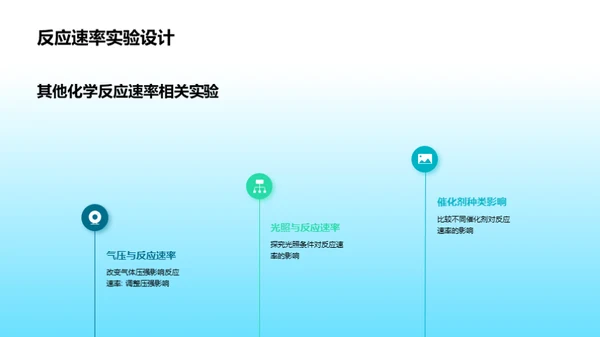 科技风生物医疗教学课件PPT模板