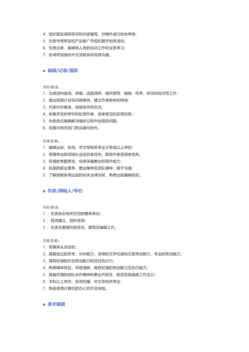 【美术、设计、创意、艺术、出版】职位说明书.docx