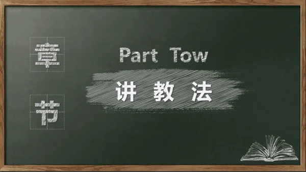 开始上课教师粉笔说课教学黑板PPT模板