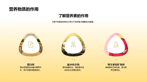 营养知识与健康选择
