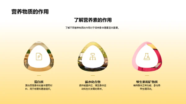 营养知识与健康选择