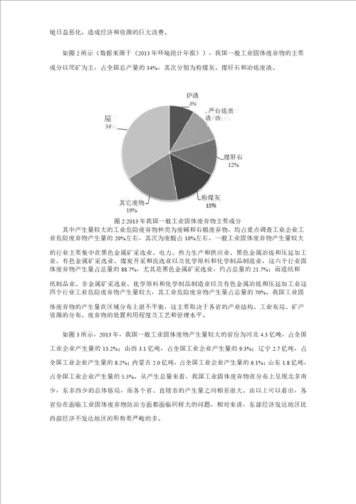 2021年我国工业固体废弃物资源化利用的