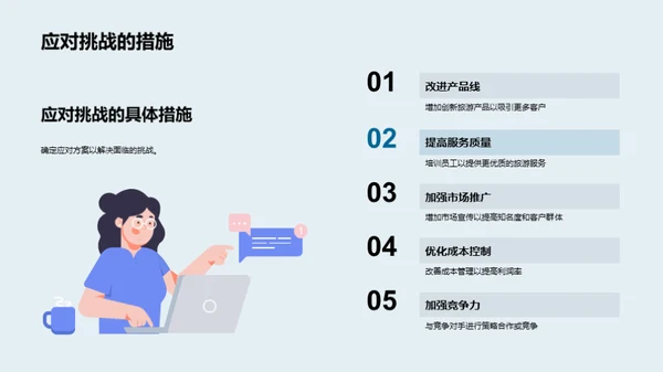 旅游部门业绩解析