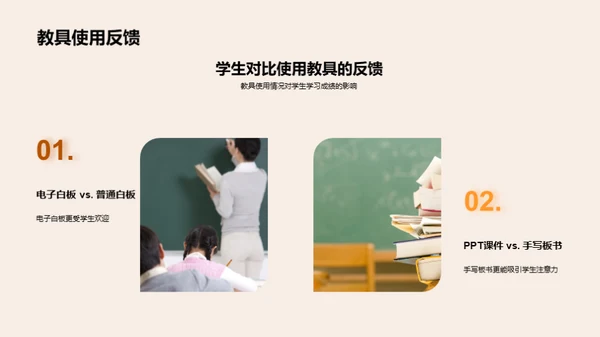 教学质量月度回顾