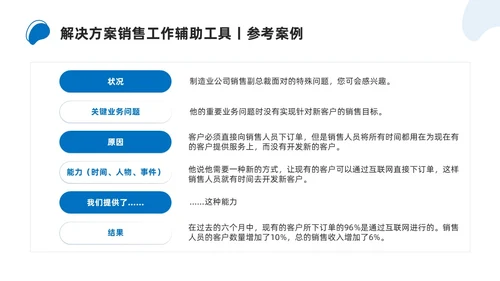 商务简约解决方案式销售培训PPT课件