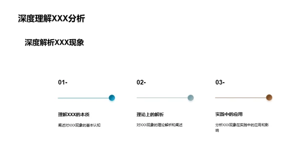 探索未知 研究先锋