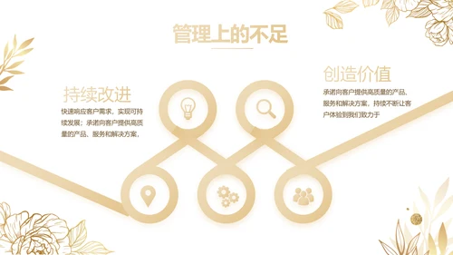 公司品牌营销策划方案工作总结PPT