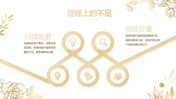 公司品牌营销策划方案工作总结PPT