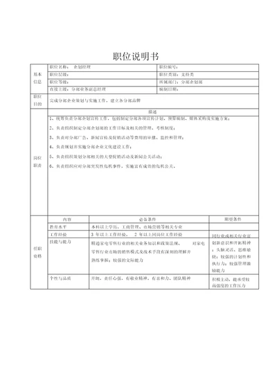 集团公司详细岗位说明书大全分部企划部职位说明书