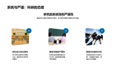 掌握研究方法