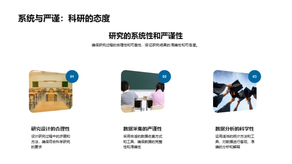 掌握研究方法