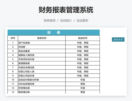 财务报表管理系统