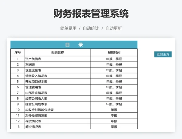 财务报表管理系统
