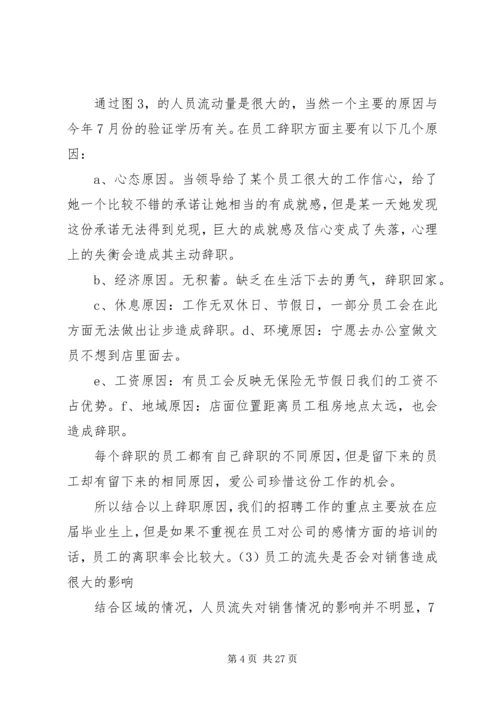 店长的工作计划.docx