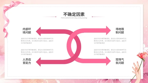 粉色唯美时尚38妇女节女神节情人节活动策划营销策划ppt模板
