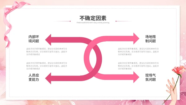 粉色唯美时尚38妇女节女神节情人节活动策划营销策划ppt模板