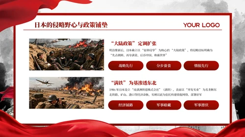 红色党政勿忘国耻铭记历史九一八事变讲座PPT模板