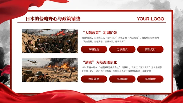 红色党政勿忘国耻铭记历史九一八事变讲座PPT模板