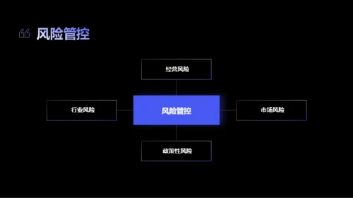 紫色立体发光方块科技公司商业融资计划书PPT案例