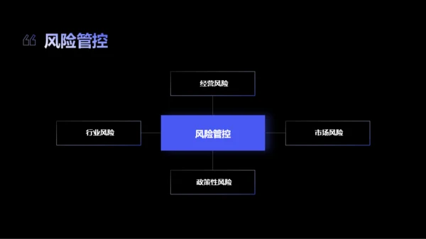 紫色立体发光方块科技公司商业融资计划书PPT案例