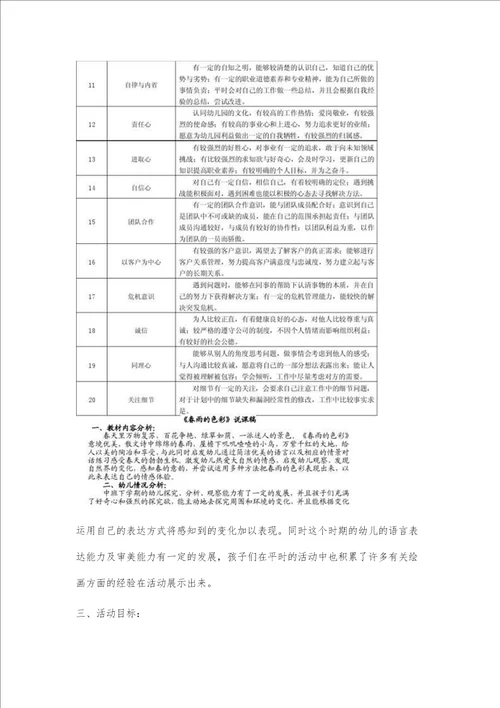 幼儿园会计岗位职责600字