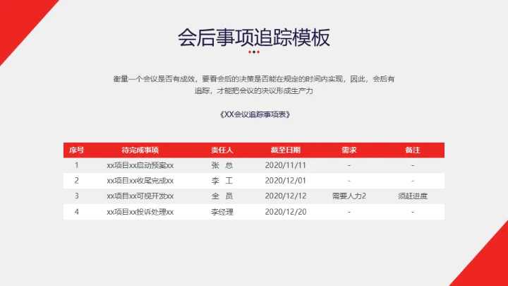 高效会议沟通HR业务员培训通用PPT课件