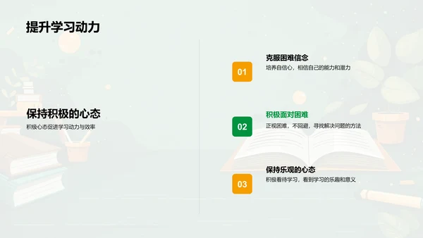 高效学习策略PPT模板